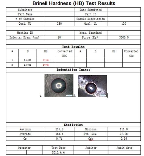 brinell hardness test lab report|brinell hardness test conclusion.